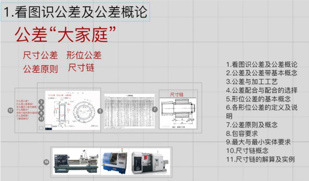 機械設計公差訓練營課程 尺寸 / 形位公差 / 公差原則 / 尺寸鏈全解析-機械資源網