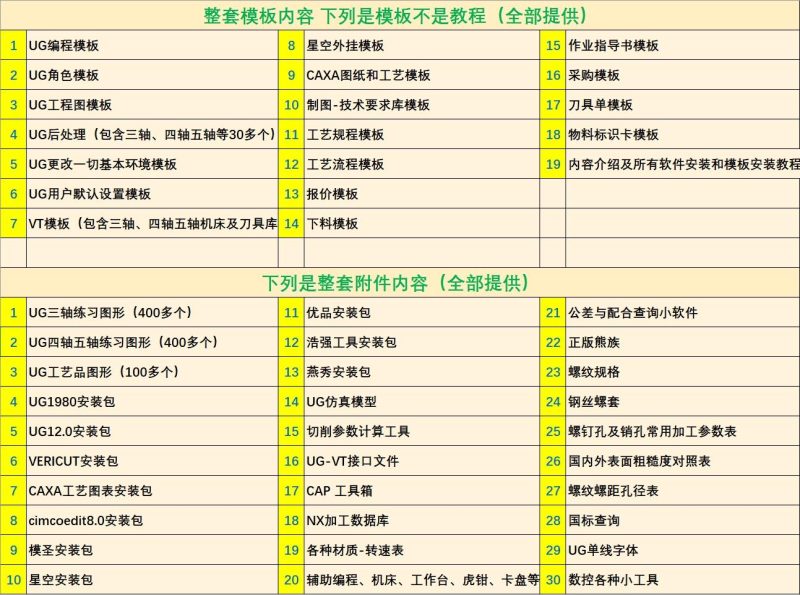 ug教程-UG視頻教程贈品