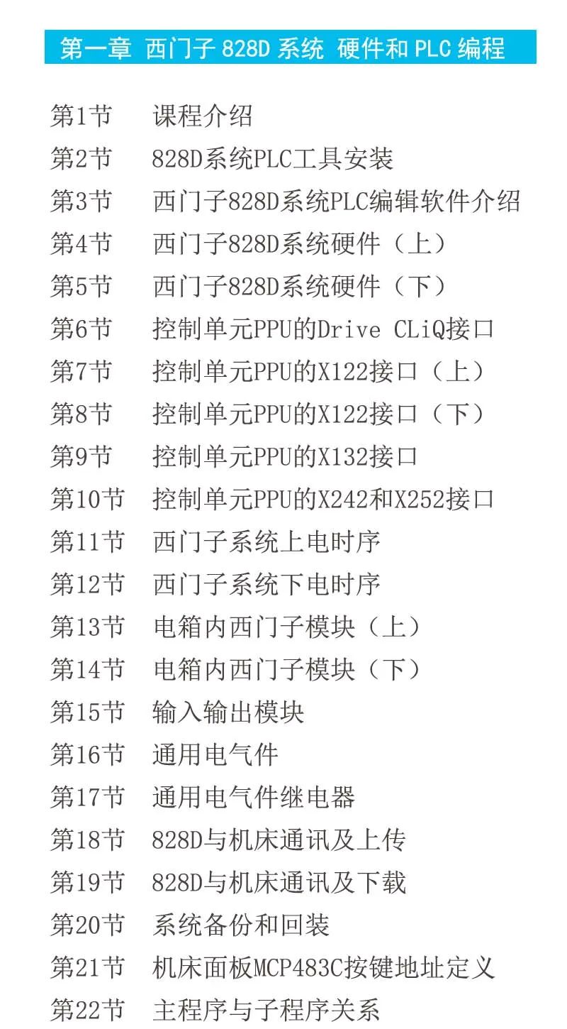 圖片[1]-西門子828D系統數控機床 硬件和PLC編程視頻教程-機械資源網