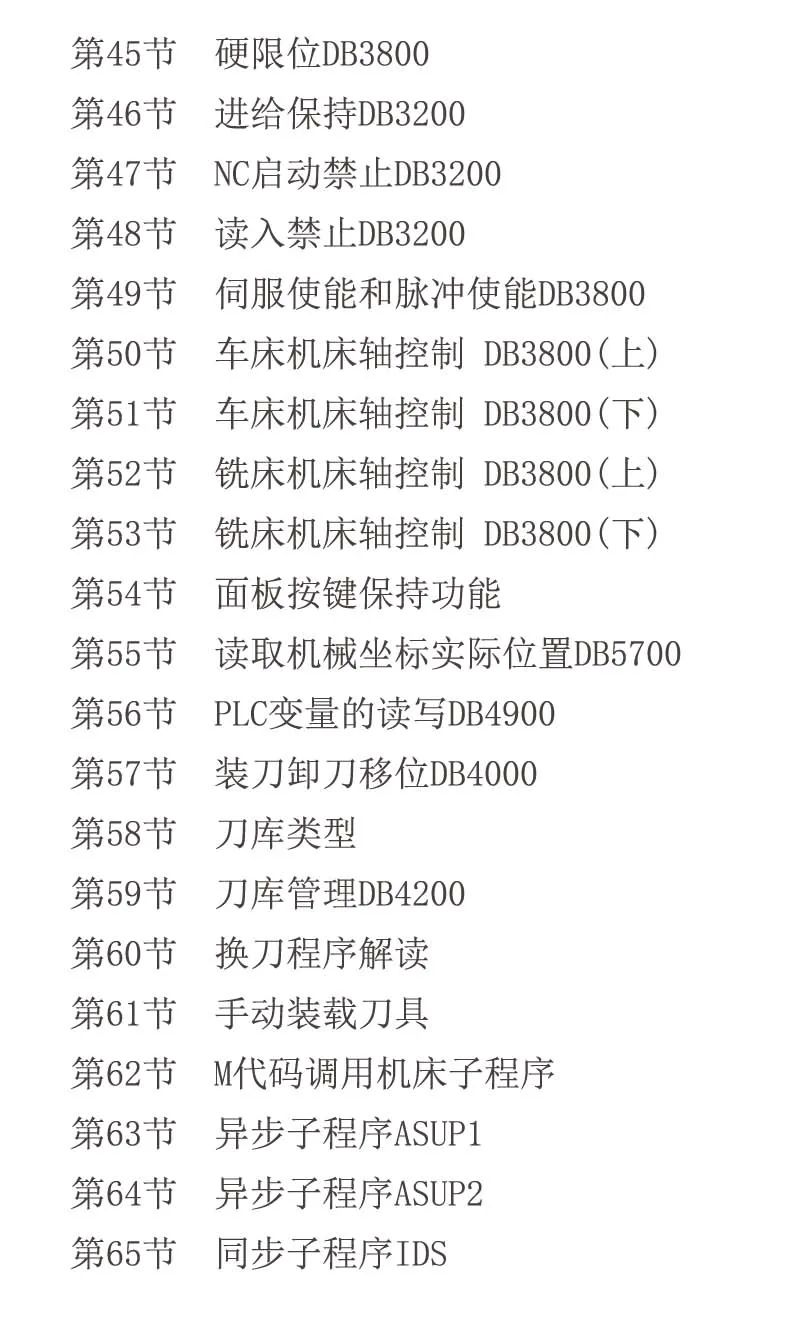 圖片[3]-西門子828D系統數控機床 硬件和PLC編程視頻教程-機械資源網