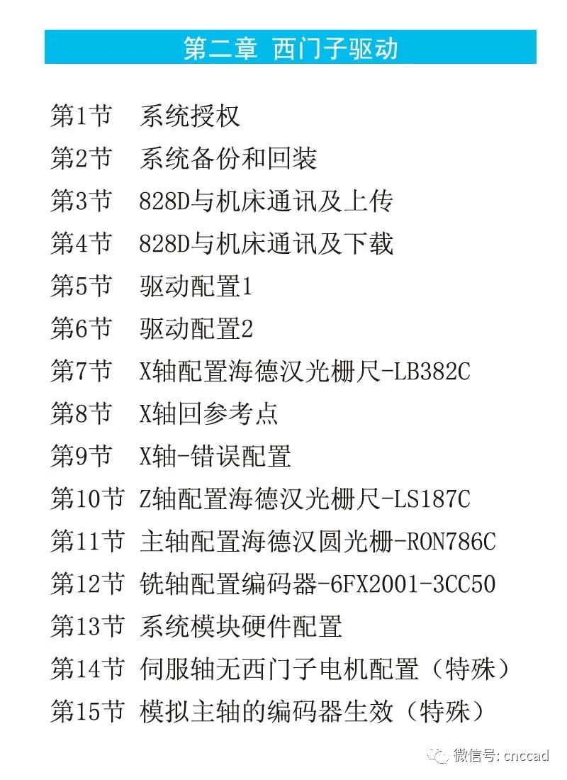 圖片[2]-西門子系統機床參數，驅動，光柵尺，機床調試維修在線學習視頻教程-機械資源網