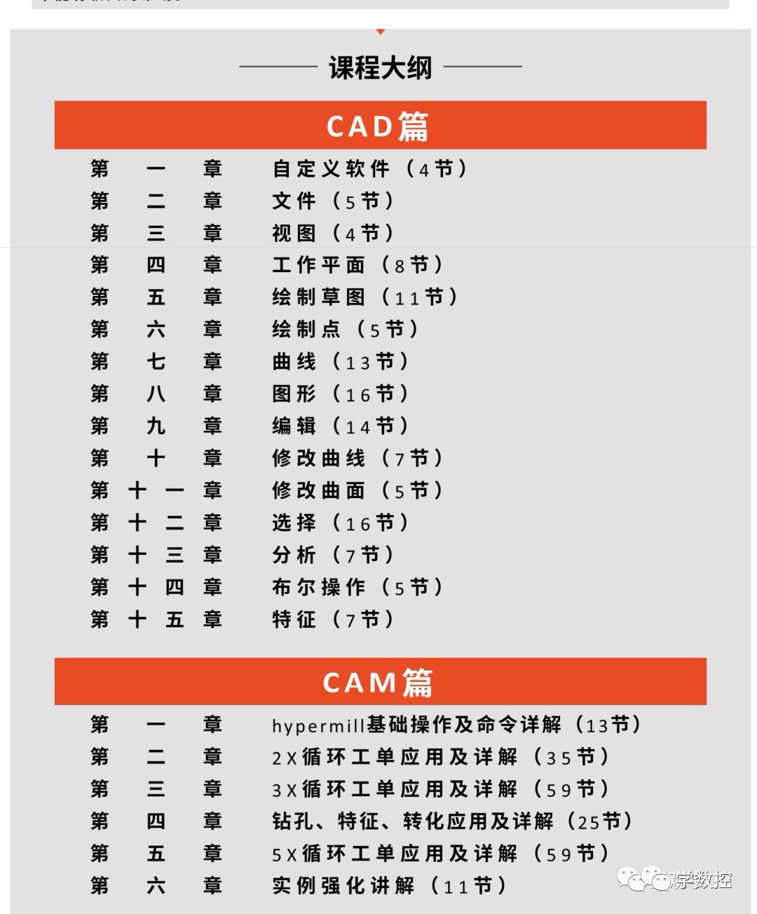 圖片[1]-【秒殺】hyperMILL2018三四五軸基礎到高級編程視頻教程，帶你快速熟悉五軸編程-機械資源網