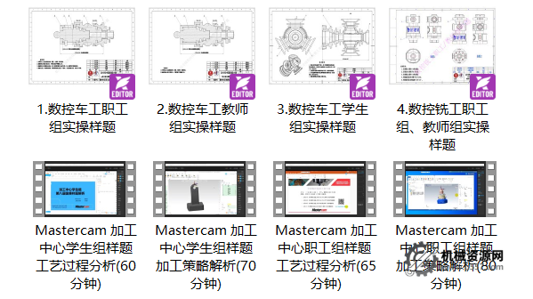 圖片[1]-Mastercam全國數控大賽-數控車銑解析教學視頻教程(10小時)-機械資源網