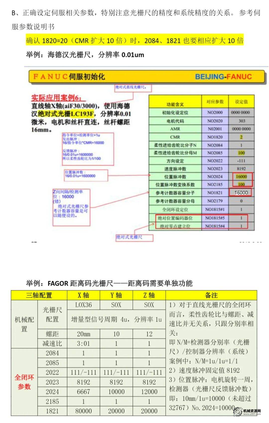 圖片[3]-發那科光柵尺調試及設定-機械資源網