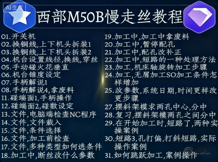 西部慢走絲機床M50B操作入門自學視頻教程 SeiBu慢走絲操作教程-機械資源網
