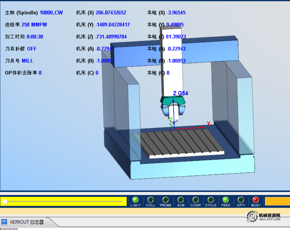 圖片[5]-德國茲默曼-六軸五聯(lián)動(dòng)-龍門銑床VERICUT仿真模型-機(jī)械資源網(wǎng)