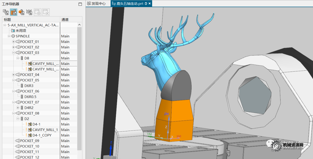 圖片[1]-NX2206-梅花鹿五軸聯動可上機刀路-正常仿真-機械資源網