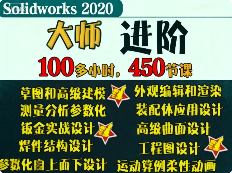SolidWorks全套視頻教程-機械資源網