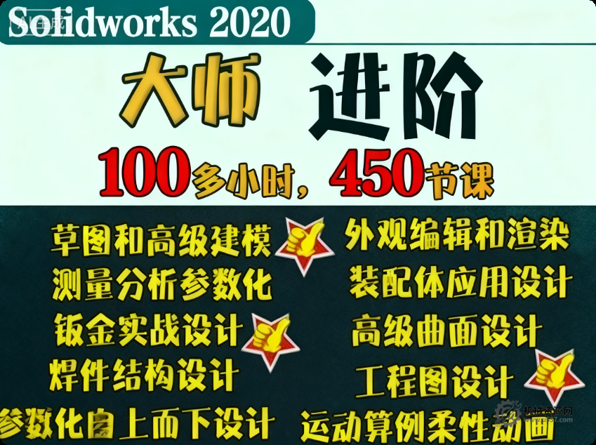 SolidWorks全套視頻教程-機械資源網