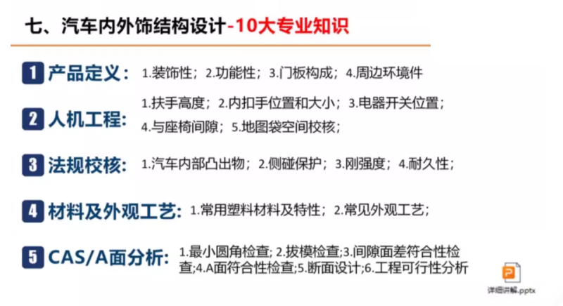 圖片[10]-catia參數(shù)化建模及汽車內(nèi)外飾結(jié)構(gòu)設(shè)計視頻教程-機械資源網(wǎng)