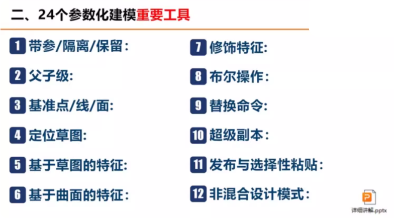 圖片[3]-catia參數(shù)化建模及汽車內(nèi)外飾結(jié)構(gòu)設(shè)計視頻教程-機械資源網(wǎng)