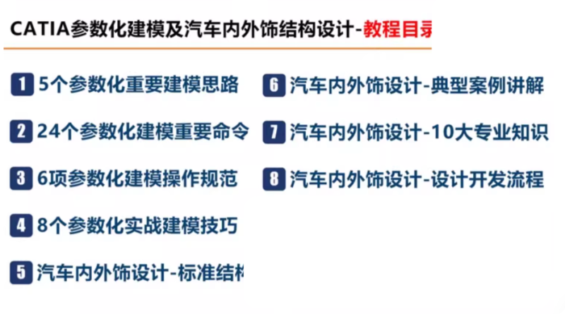 catia參數化建模及汽車內外飾結構設計視頻教程-機械資源網