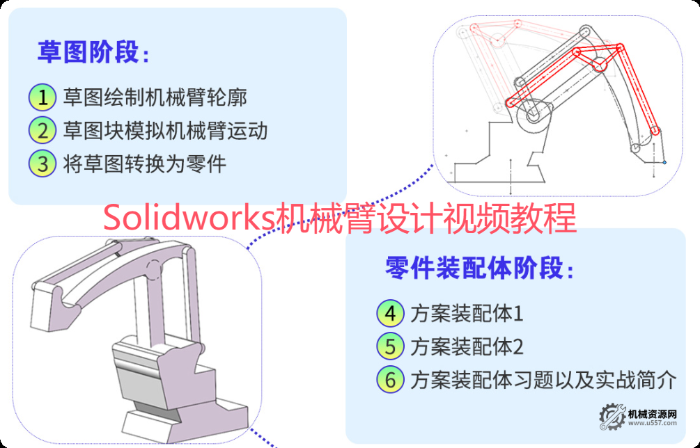 SolidWorks機械臂設計視頻教程-機械資源網