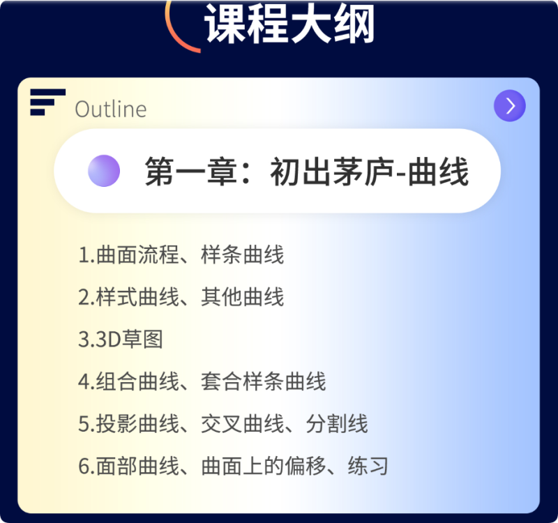 SolidWorks曲面設計教程