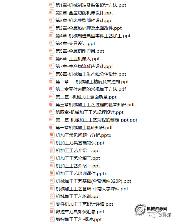 圖片[3]-80套機加工資料-材料-工藝-設計-機械資源網