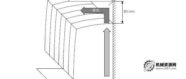 840DSL系統的驅動風扇是怎么運轉的?-機械資源網